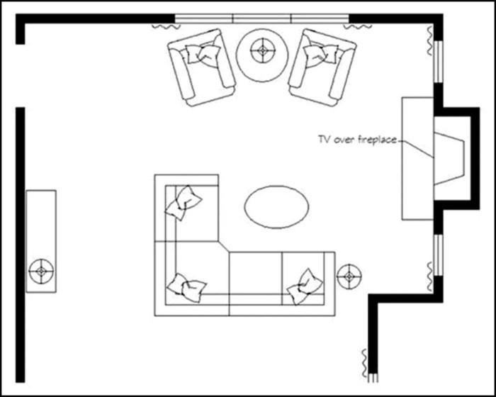 How to plan room layout decor